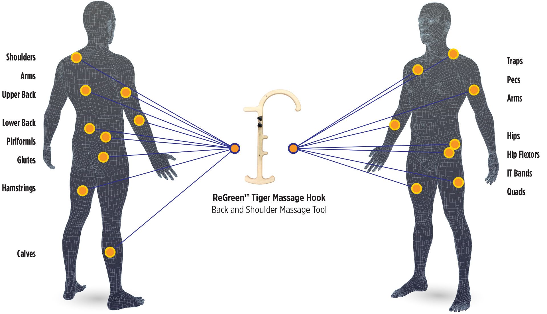 BodyChart_TigerMassageHook