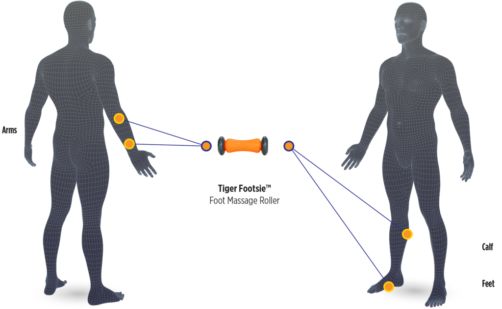 The Footsie Foot Roller Body Map Application