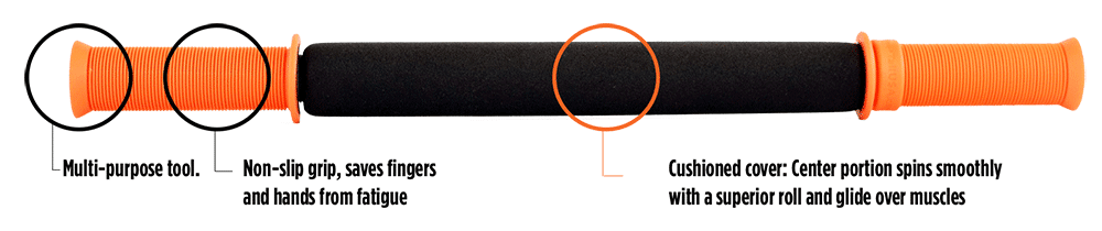 The Original 18" Handheld Foam Roller Parts Details