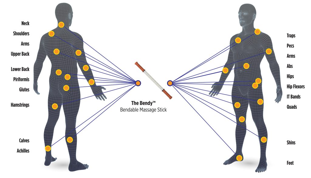 The Bendy can be used to massage neck, shoulder, legs, and more