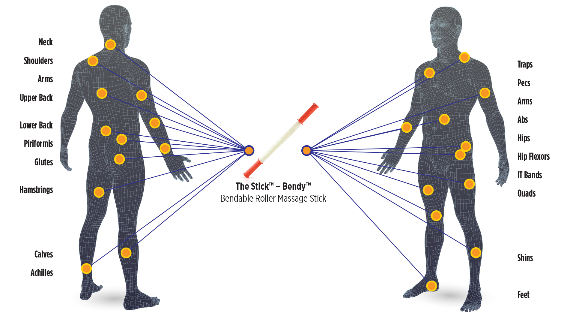 Body Chart - The Stick Bendy