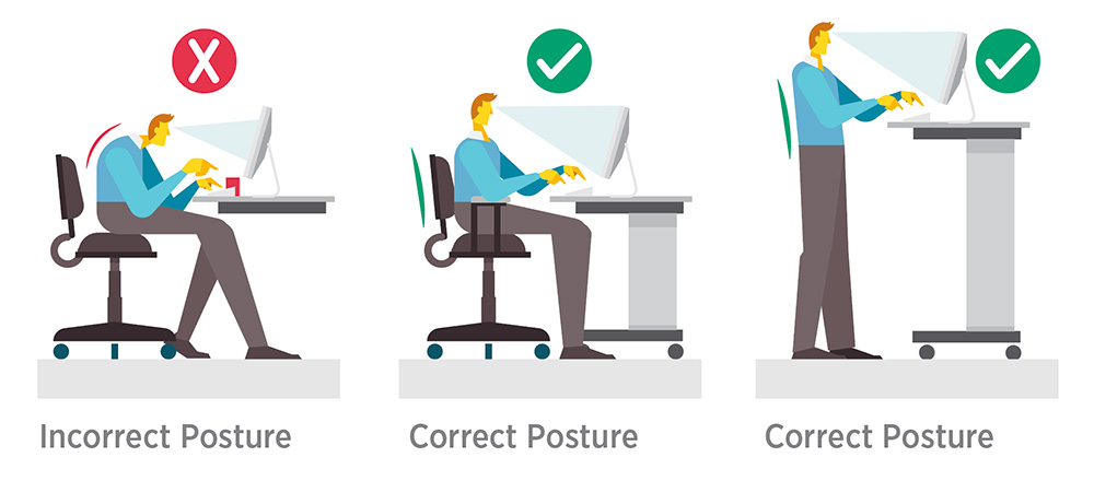 WrongRightPosture_web Good and Bad Sitting Postures