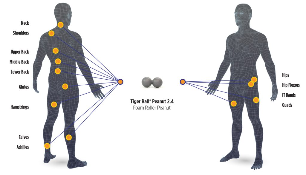 Tiger Ball Peanut 2.4 Peanut Foam Roller